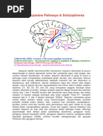 5 Jaras Dopamin Neurotransmitter