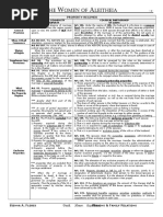 Property Regimes: S A. F P & F R