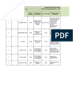 Matriz Legal Propiedad Horizontal