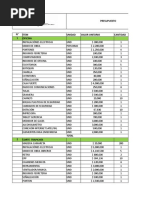 Presupuesto Base 2019