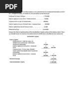 Prepare The Paid-In Capital Portion of The Stockholders' Equity Section of The Balance Sheet. There