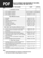 Tentative Schedule of Courses To Be Organized at Ugc-Hrdc, Bhu, Varanasi During The Year 2019-20