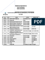 Rundown Muscap Pari Pasuruan Fix