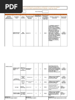 Matriz de Riesgo Izaje - MH