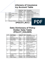 Data Dictionary