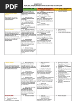 Philosophy of Education - CHAPTER 7 - Handouts