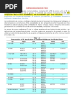 Aws-Aceros Cromo Molibdeno