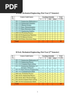 B Tech Scheme-2006-2007