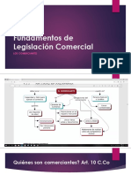 Fundamento de Legislación Comercial