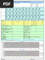 Gauge Repeatability and Reproducibility Study: Bearing Width