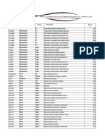 1 Lista de Precio Repuestos Motoscars 01-08-2019