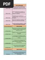 Informe de Indicadores de Gestión