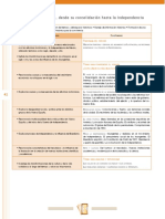 Bloque 2 PDF