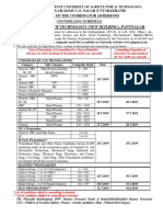 Pantnagar University Addmission Important Dates