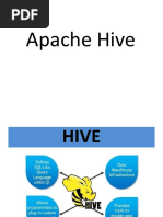 Hive PPT