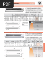 Cortinas de Aire S&P