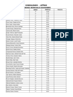 Ranking Letras 2018 Noviembre