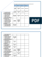 Afgt Apsts - Modified