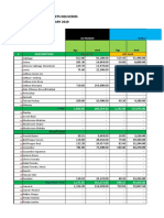 Supermarket Deliveries Itemized - February 2019