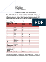 Taller 3 Cálculo de La Media Móvil Simple y Planes de Contingencia