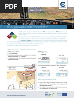 RNAV' Approach Charts Renamed RNP'