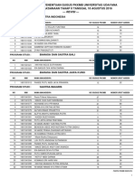 Pembagian Gugus PKKMB Tingkat Universitas Tahap 2 18082016 Revisi 2