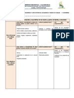 Instrumento para Recoger Las Demandas y Expectativas de Las Madres y Padres de Familia y Comunidad