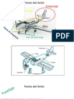 Partes Del Avion