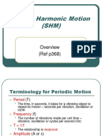 Simple Harmonic Motion (SHM)