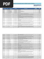 Potencialidades Problematica PDM 230715