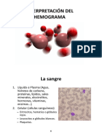 Interpertacion de Hemograma