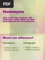 Homonyms: (This Is The Big Category-The Umbrella-Under Which We Find Homophones and Homographs)