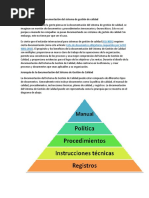 Cómo Estructurar La Documentación Del Sistema de Gestión de Calidad