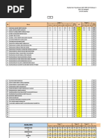 Item Analysis 2019 REVISED