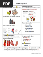 Différents Expressions de Quantité