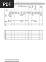 Prime-Hrm Assessment Checkllist