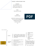 Cuadro Sinoptico Gestion de Cartera