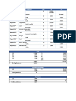 Date Content REF DR CR