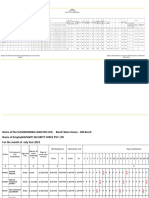 JUL19 - FORM II Muster Roll Cum Wage Register