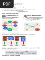 Blank Effects of Business Transactions in The Accounting Equation