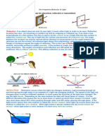 Light Can Be Absorbed, Reflected or Transmitted.: The Properties/Behavior of Light