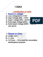 Types of Cable