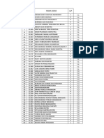 1-PEMBAGIAN KELAS VIII GANJIL 2019-2020 Urut Abjad ABSEN