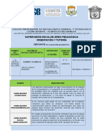 Reporte Diagnóstico de Resguardar y Elaborar