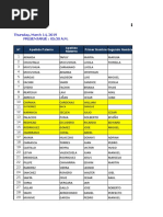 Lista Final 14-03-19