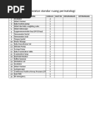 Persyaratan Standar Ruang Perinatologi: Persyaratan Jumlah Saat Ini Kekurangan Keterangan