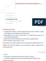 Timing Diagram