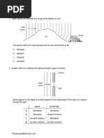 Wave MCQ