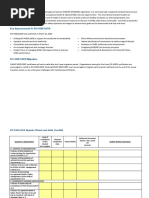 ISO 45001 Checklist