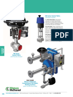 Control Valves 